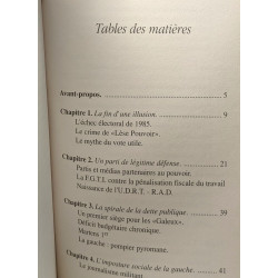 Mon utopie est libérale | Coll. "inédits"