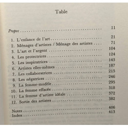 Femmes d'artistes