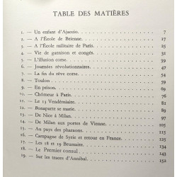 La jeunesse de Bonaparte