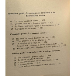 Les Points chauds du corps : Comment notre corps parle pour nous