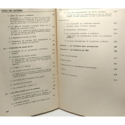 L'Inde indépendante