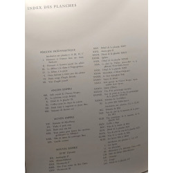 L'art égyptien au musée de Turin