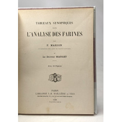 Tableaux synoptiques pour l'analyse des farines