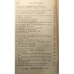 Figures coloniales françaises et étrangères
