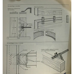 L'encyclopédie de la décoration + L'encyclopédie des styles d'hier...