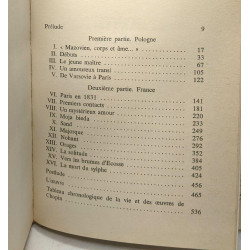 Frédéric chopin