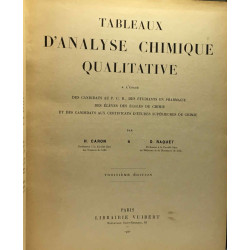 Tableaux d'analyse chimique qualitative à l'usage des candidats au...