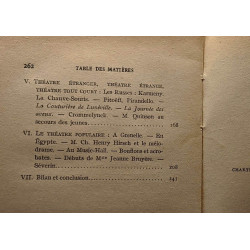 Retours à pied - impressions de théâtre 1921-1924