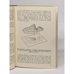 Boussole et carte - principes d'orientation