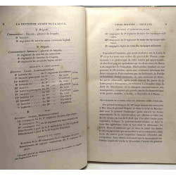 La deuxième armée de la Loire - Campagne de 1870-1871 --- 6e édition