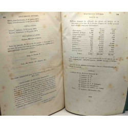 La deuxième armée de la Loire - Campagne de 1870-1871 --- 6e édition
