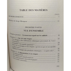 Nos aliments empoisonnés