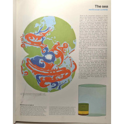World Atlas of Shipping
