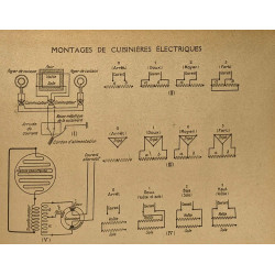 Recueil de pans de pose et schémas d'électricité industrielle - 7e...