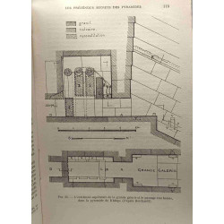 Le problème des pyramides d'Egypte - bibliothèque historique