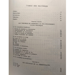 Introduction à la psychologie dynamique - des théories...