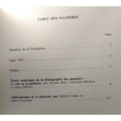 Influence de la publicité sur la durée de vie des marques
