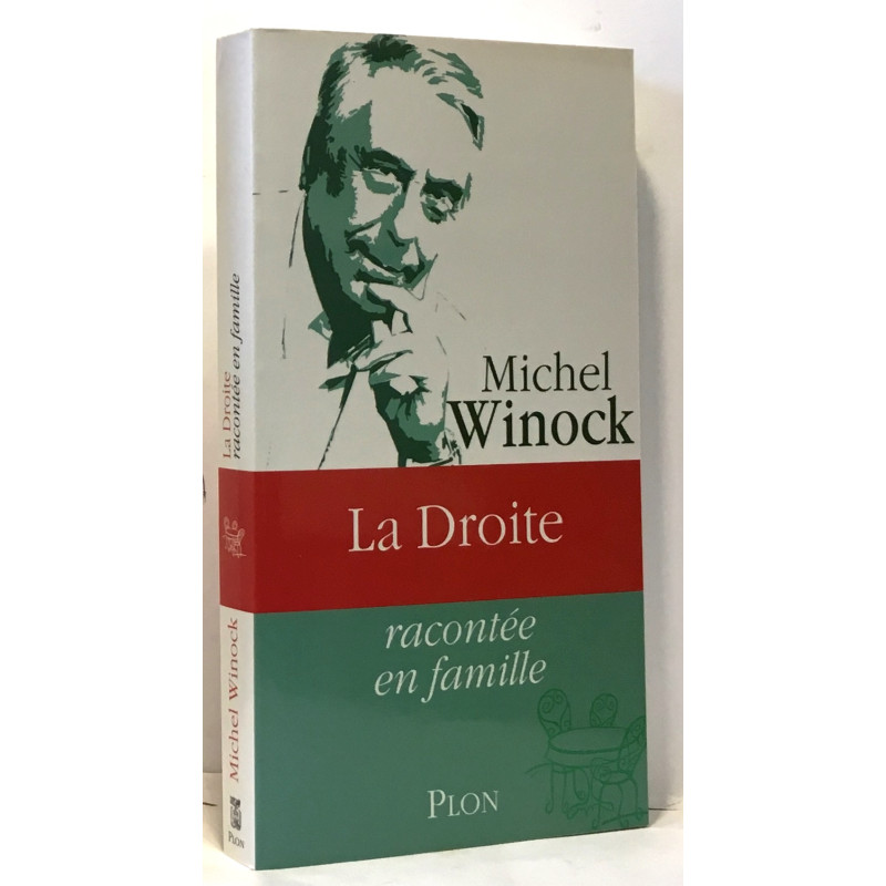 La droite