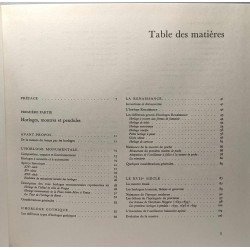 Mesures du temps et de l'espace - Horloges montres et instruments...