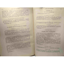 Histoire politique de l'Europe Contemporaine - évolution des...