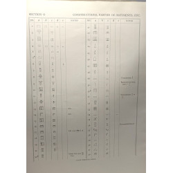 Catalogue des caractères d'impression hiéroglyphiques égyptiens...
