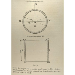 Cours pratique de résistance des matériaux - 2e éd. revue et augmentée