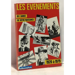 Les événements de l'année de votre naissance 1920 à 1979