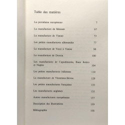 Porcelaine européenne