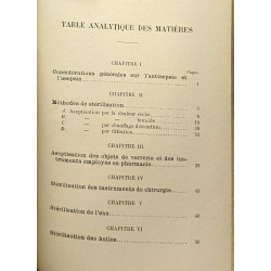 Technique de stérilisation à l'usage des pharmaciens