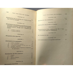 Technique de stérilisation à l'usage des pharmaciens