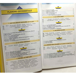 Le Guide Ippa de l'insolite