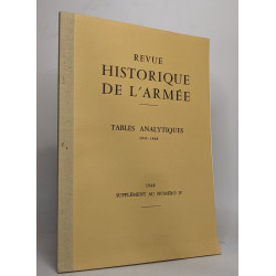 Lot de 4 revues "Revue historique de l'armée": Tables analytiques...