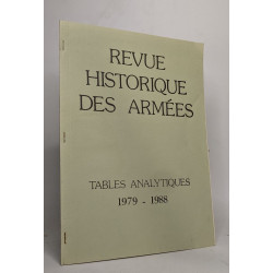 Lot de 4 revues "Revue historique de l'armée": Tables analytiques...