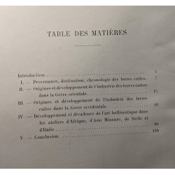 Diphilos et Les Modeleurs de Terres cuites grecques