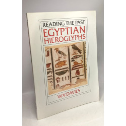 Egyptian Hieroglyphs