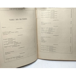 Éléments de composition décorative - Méthode Simple