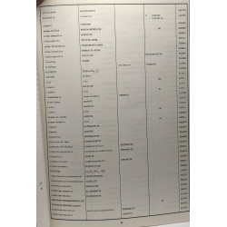 Index alphabétique de nomenclature minéralogique 1968 - bureau de...