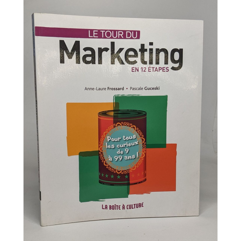 Le tour du Marketing en 12 étapes