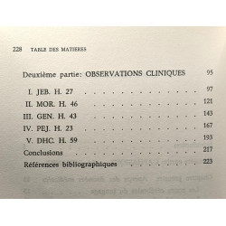 La rééducation des aphasiques - psychologie et sciences humaines