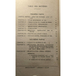 Microbes et fertilité du sol