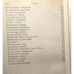 Beethoven sa vie et son oeuvre ( - d'après les documents...