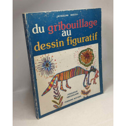 Du gribouillage au dessin figuratif / evolution de l'acte...