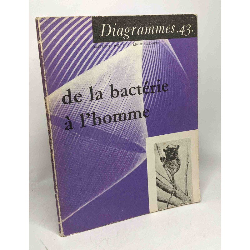 De la bactérie à l'homme - Diagramme 43 sept. 1960