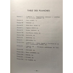 Le monde de l'écriture - 16 planches hors texte et 129 reproductions