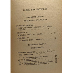 Promotion de la femme