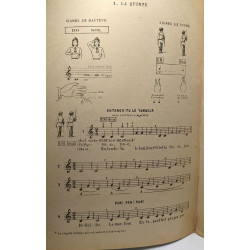 Abécédaire musical - nouvelle édition illustrée - 247 morceaux...