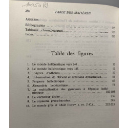 Le monde hellénistique