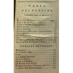 Oeuvres complètes de Bernard