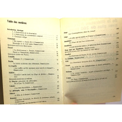 La dissertation françaises le commentaire composé