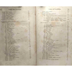 Sextus Aurelius Victor --- origine du peuple romain hommes...
